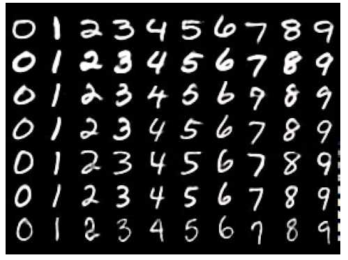 overview_mnist
